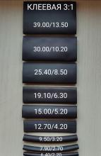 Клеевая 3:1